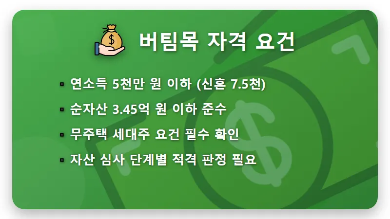 청년 버팀목 전세대출 거절 시 100% 성공하는 현실적인 대안과 체크리스트 - 핵심 요약