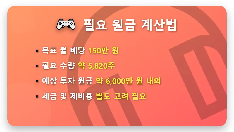 국내 ETF 월 150만 원 배당금 받기 위해 필요한 현실적인 원금과 투자 전략 - 핵심 요약