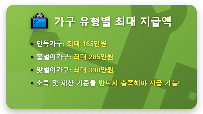 2024년 근로장려금 심사결과 조회 방법: 지급일 꿀팁과 놓치지 말아야 할 것 - 핵심 요약
