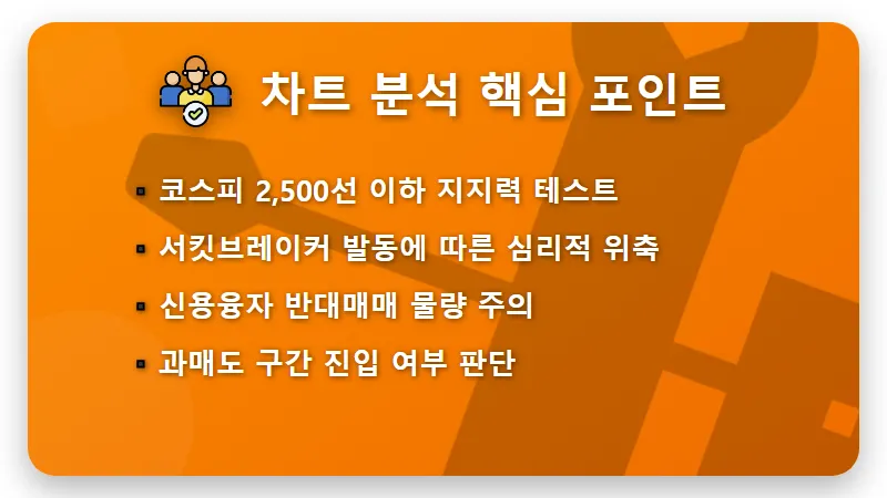 코스피 코스닥 폭락 대응법, 현실적인 자산 보호 순서 3가지 - 핵심 요약