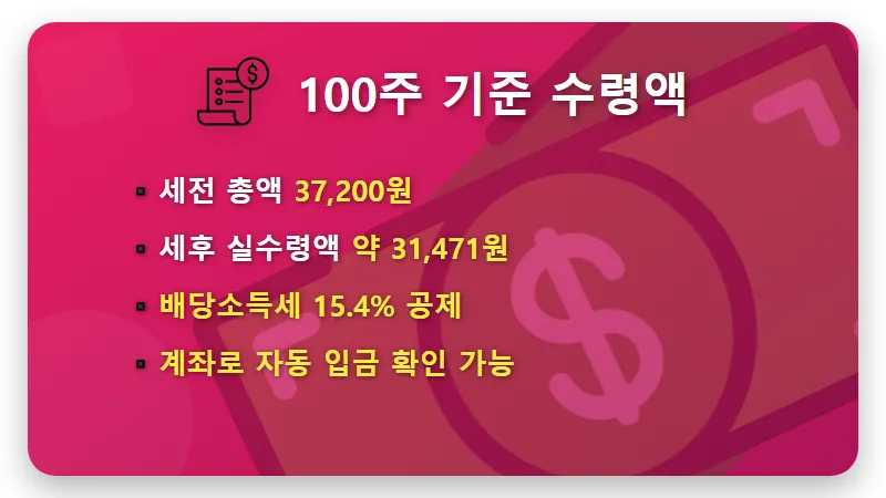 삼성전자 100주 배당금 얼마? 2026년 1분기 확정액과 5월 지급일 일정 꿀팁 - 핵심 요약