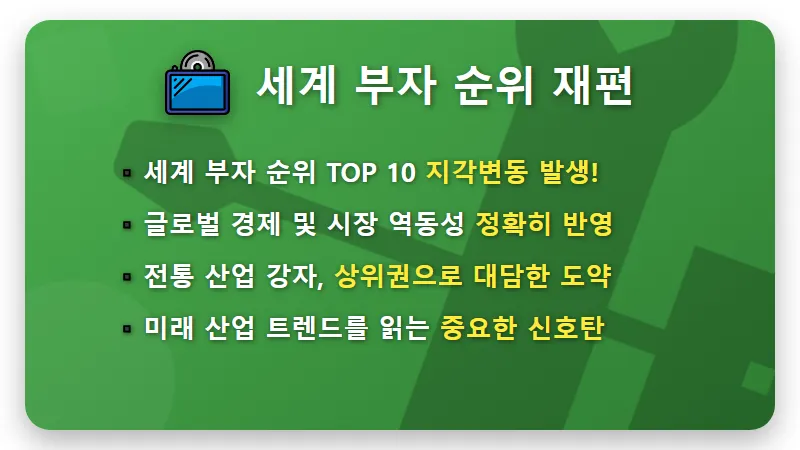 2024 최신 포브스 세계 부자 순위 10위: 자라 창업주 대도약 핵심 꿀팁과 경제 트렌드 분석! - 핵심 요약