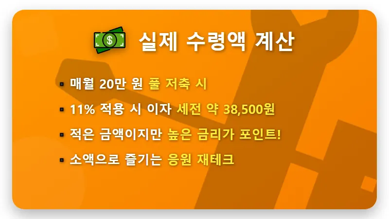 하나은행 BEST 11 적금 연 11% 가입 조건 및 현실적인 이자 수익 꿀팁 - 핵심 요약