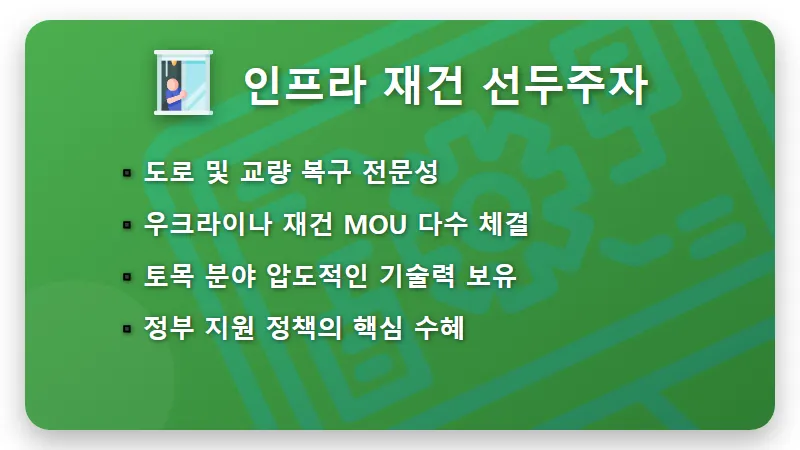 우크라이나 재건 관련주 TOP 5 명단과 현실적인 투자 전략 - 핵심 요약