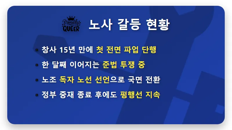 삼성바이오로직스 주가 전망 및 파업 리스크 대응하는 현실적인 방법 - 핵심 요약