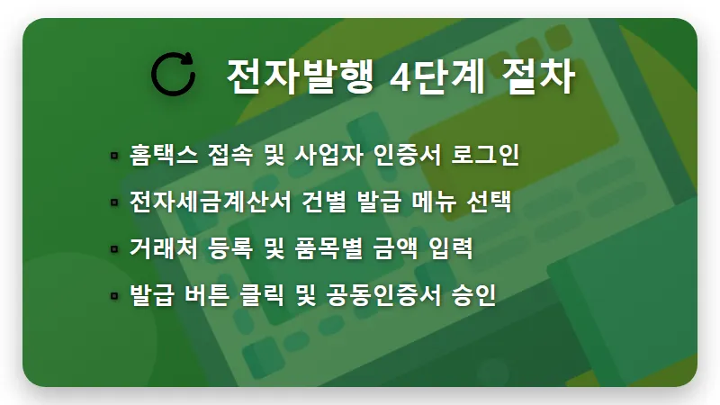 간이사업자 전자세금계산서 발행 2026년 홈택스 셀프 성공 방법 - 핵심 요약