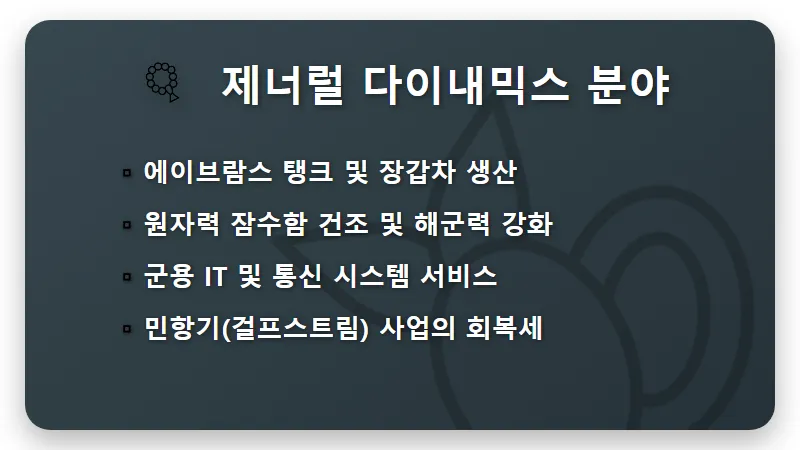 미국 방산주 TOP 5 수혜주 리스트, 이스라엘 이란 전쟁 속 현실적인 투자 전략 - 핵심 요약