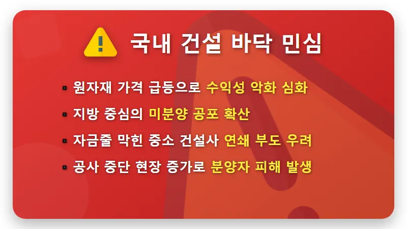 건설주 주가 8배 폭등과 현장 줄폐업 진실, 내 집 마련 전 꼭 확인하세요 - 핵심 요약