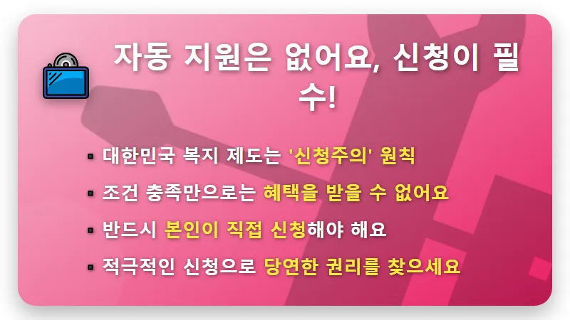 기초생활수급자 통합급여 신청: 자동으로 주지 않으니 꼭 해야 할 현실적인 꿀팁! - 핵심 요약