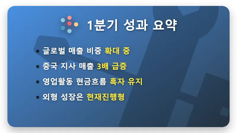로보티즈 주가 적자 전환의 진실! 2026년 하반기 신제품 모멘텀과 투자 전략 - 핵심 요약