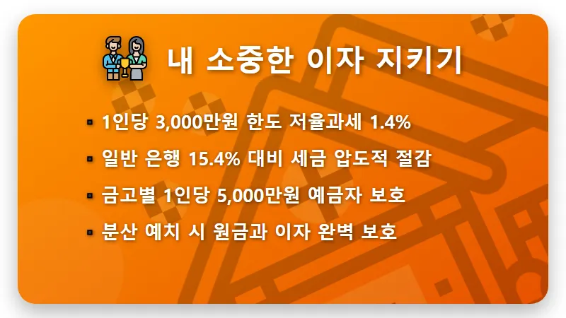 MG더뱅킹 정기예금 특판 3.9% 금리 가입 지점 및 우대 조건 현실적인 꿀팁 - 핵심 요약