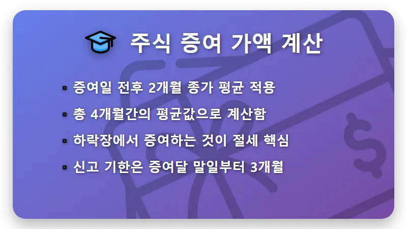 2026 자녀 주식 증여세 면제 한도 3가지와 세금 폭탄 피하는 현실적인 꿀팁 - 핵심 요약