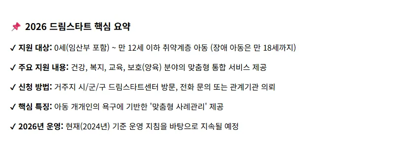 2026 드림스타트: 취약아동 지원 신청 방법과 핵심 정보 완벽 가이드 - 핵심 요약