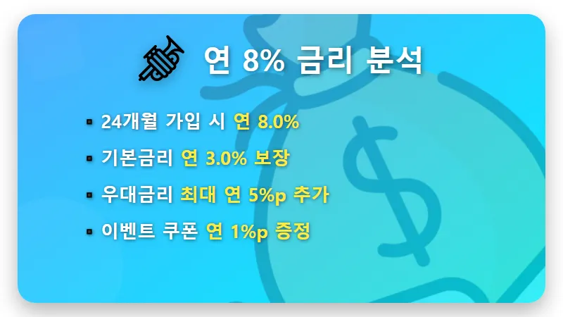 케이뱅크 적금 특판 연 8% 혜택 24개월 최고 금리 가입 꿀팁 - 핵심 요약