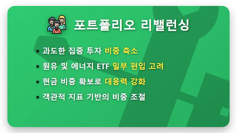 한국 ETF 투자 수익 -3.1% 손실? 2,500만 원 투자 리밸런싱 및 추가 매수 전략 솔직 후기 - 핵심 요약
