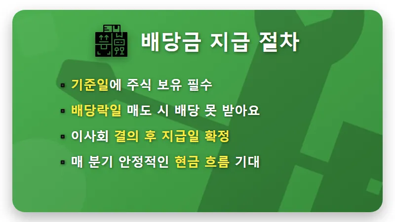 삼성전자 2분기 배당금 100주, 현실적인 예상 수익과 확인 꿀팁! - 핵심 요약