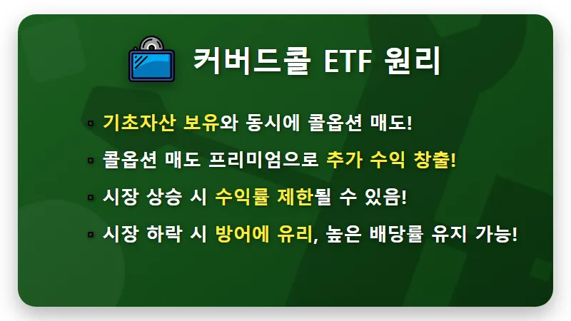 월배당 300만원 꿈 현실로! TIGER 미국나스닥100 커버드콜 포함 고배당 ETF 포트폴리오 꿀팁! - 핵심 요약