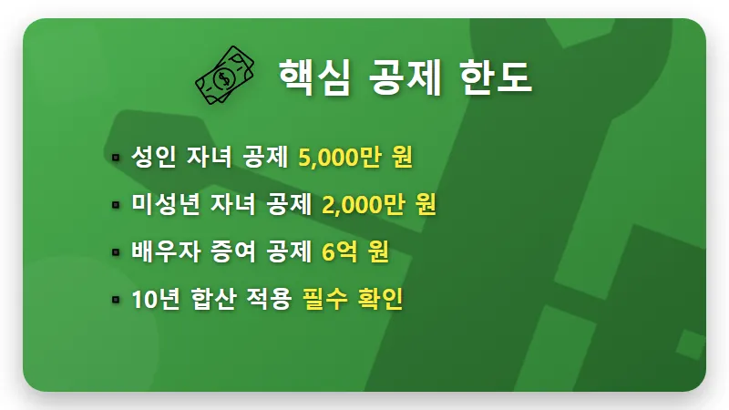 증여세 3억 계산기 활용법! 자녀 공제 1억 5천 받는 현실적인 꿀팁 - 핵심 요약