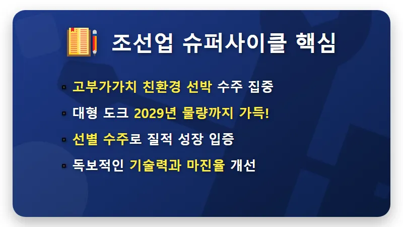 조선주 슈퍼사이클? 2024년 고부가가치 친환경 선박 투자 대장주 고르는 현실적인 꿀팁! - 핵심 요약