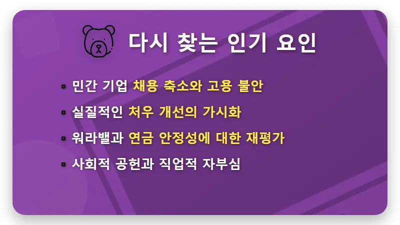 2026년 9급 공무원 봉급표 300만 원 수령액과 경쟁률 반등하는 현실적인 이유 꿀팁 - 핵심 요약