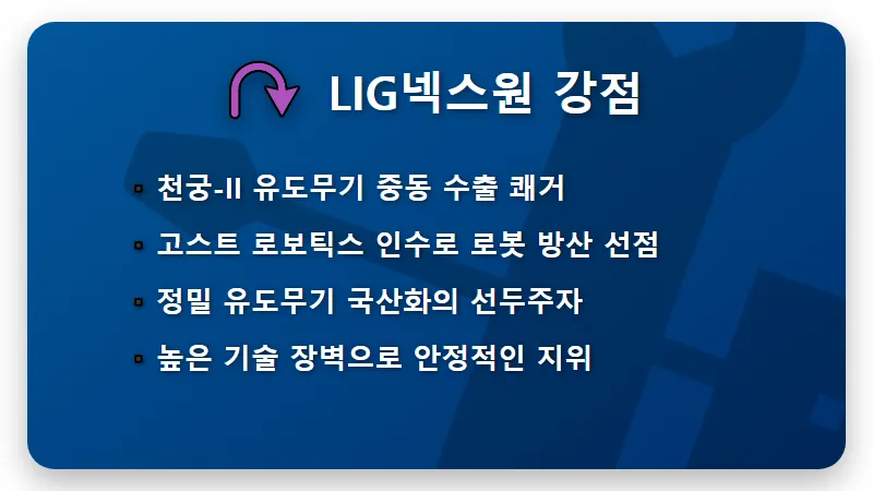 방산 관련주 5선 휴전 협상 속 2026년 저점 매수 꿀팁 - 핵심 요약