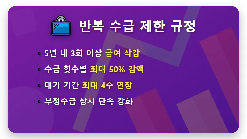 2026년 실업급여 조건 월 204만원 수령하는 현실적인 방법 - 핵심 요약