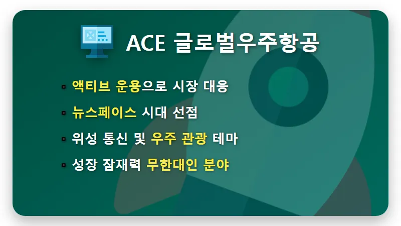 우주항공 ETF TOP4 추천! 수익률 극대화할 로켓·방산주 투자 꿀팁 - 핵심 요약