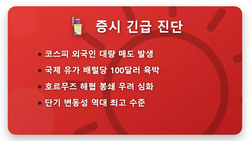 미국 이란 전쟁 코스피 하락? 2026년 위기 속 저가 매수 찬스 3가지 - 핵심 요약