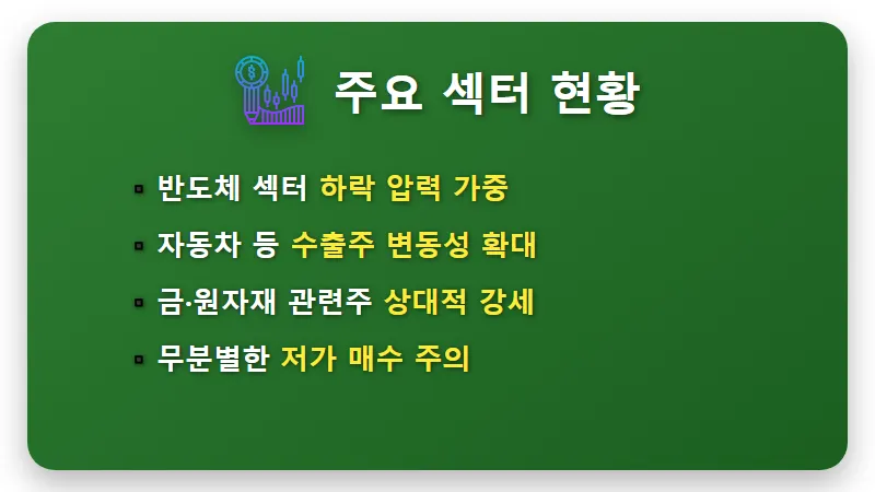 3월 코스피 전망 외국인 7조 매도와 미국 이란 전쟁 속 현실적인 투자 전략 3가지 - 핵심 요약