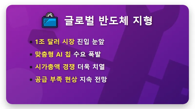 엔비디아 실적 발표 5월 20일 전망, 삼성전자 SK하이닉스 반도체 주가 영향 분석 및 투자 꿀팁 - 핵심 요약