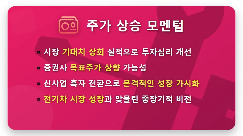 포스코홀딩스 2분기 8190억 대박! 주가 반등 꿀팁과 리튬 흑자 전환의 비밀 - 핵심 요약