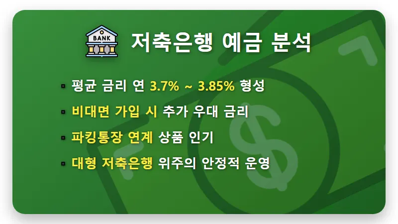 2026년 4월 정기예금 금리 비교, 저축은행 신협 새마을금고 고금리 막차 타는 현실적인 방법 꿀팁 - 핵심 요약