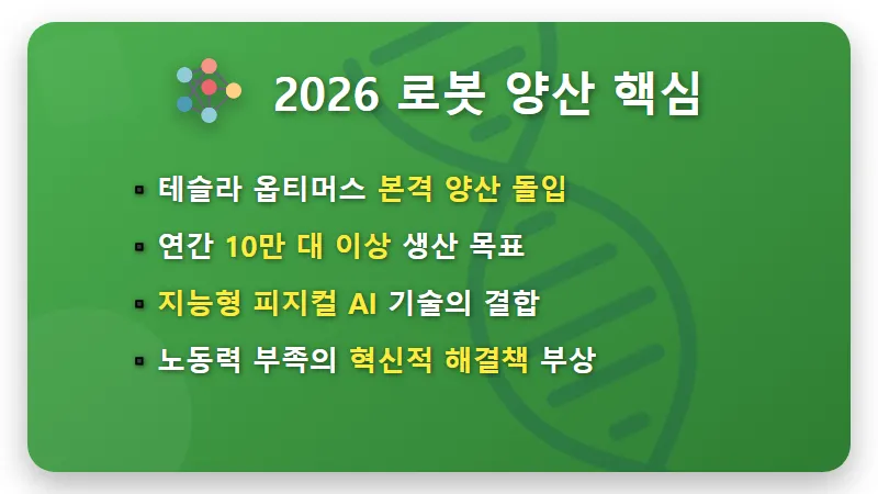 휴머노이드 로봇 관련주 2026 투자 전망: 현실적인 수혜주 찾는 법 - 핵심 요약