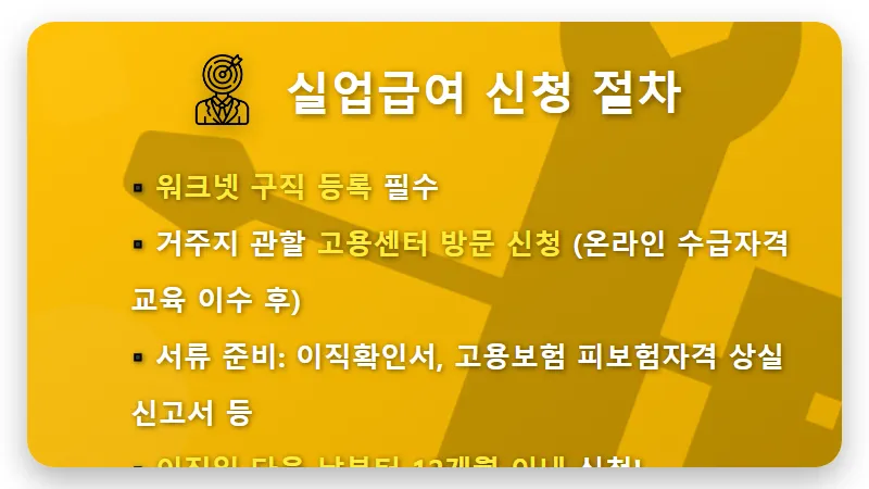 2026년 실업급여, '0원' 막는 핵심 조건과 신청 방법 완벽 정리 꿀팁! - 핵심 요약
