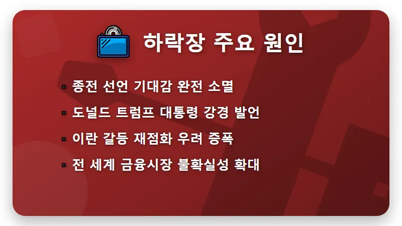 트럼프 연설 직후 코스피 하락 이유 3가지와 현실적인 투자자 대응 전략 - 핵심 요약