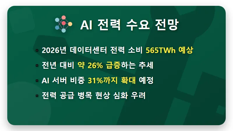 대한전선 주가 전망 싱가포르 1400억 수주와 AI 전력 인프라 호재 분석 - 핵심 요약