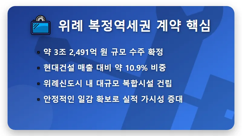 현대건설 주가 전망 위례 3조 계약 효과와 현실적인 투자 포인트 - 핵심 요약