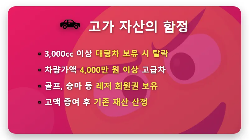 2026년 기초노령연금 수급자격 탈락 이유 및 현실적인 해결 방법 4가지 - 핵심 요약