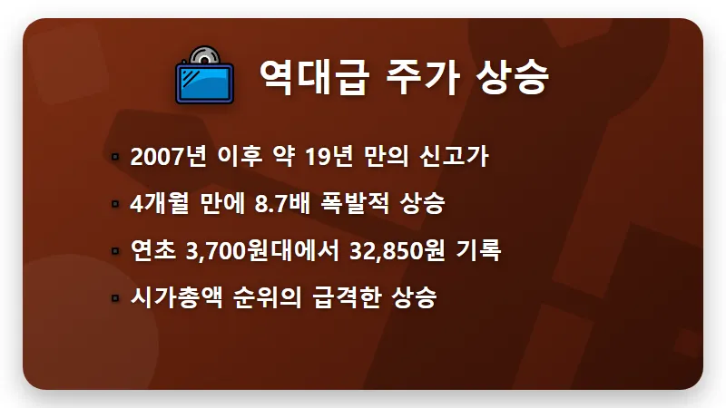 대우건설 주가 전망 8.7배 수익 실화? 중동 재건과 체코 원전 수주 현실적인 투자 전략 - 핵심 요약