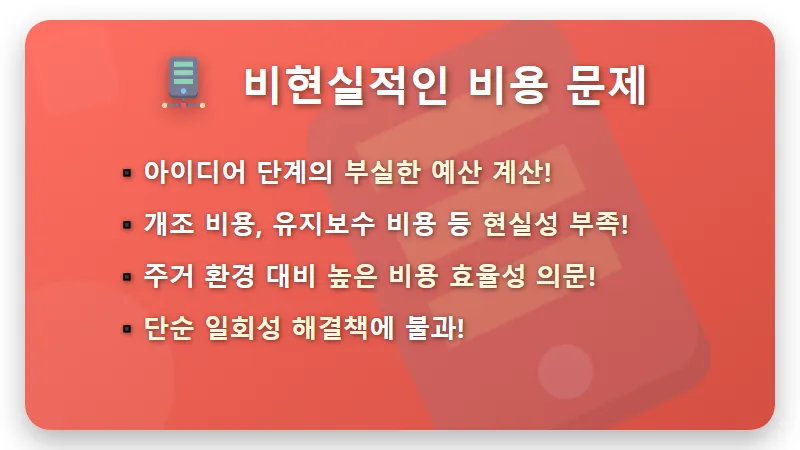 청년주택 버스하우스 논란: 2030 청년들이 분노하는 3가지 현실적 이유와 우리의 목소리 - 핵심 요약