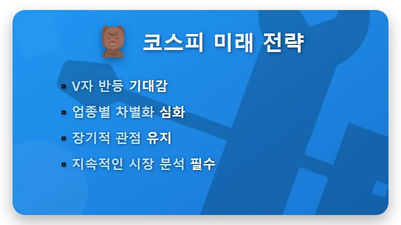 추석 연휴 앞둔 코스피, 현실적인 투자 전략과 매수 타이밍 꿀팁! - 핵심 요약