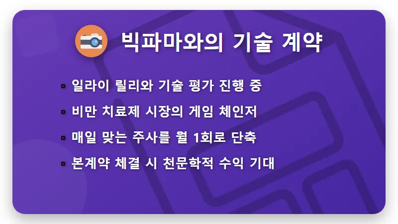 펩트론 주가 전망, 주사바늘 굵기 26G 혁신으로 보는 현실적인 투자 포인트 - 핵심 요약