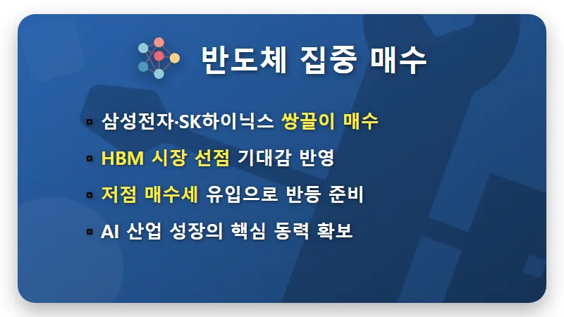 제목 없는 뉴스 게시물 - 핵심 요약