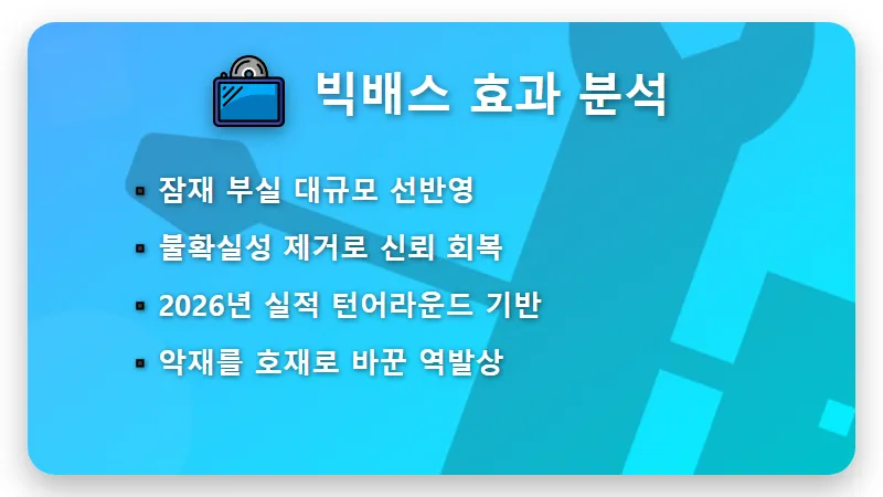 대우건설 주가 163% 급등 이유, 빅배스 이후 투자 현실적인 대응법 - 핵심 요약