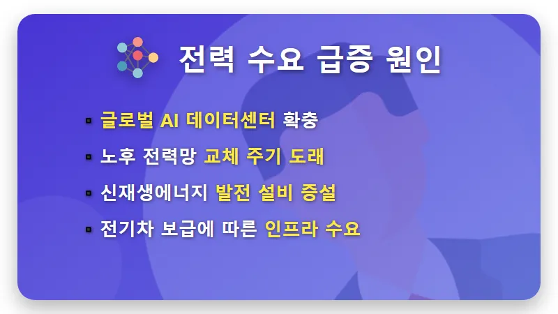 대한전선 주가 전망 123% 영업이익 폭발적 성장에 따른 현실적인 대응 방법 - 핵심 요약