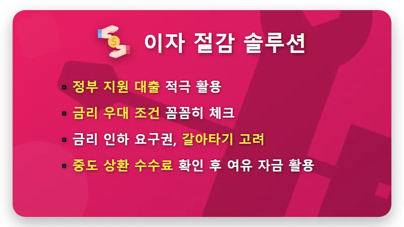 전세자금대출 이자 계산기 실제 활용법, 월 납입금 3초 만에 확인 꿀팁 - 핵심 요약