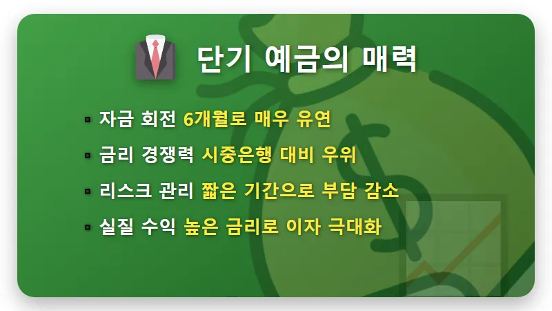 장호원 농협 3.78% 특판 예금, 단기 자금 굴리는 가장 현실적인 방법 - 핵심 요약
