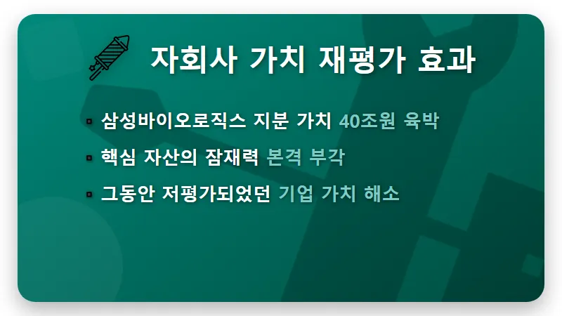 삼성물산 목표 주가 60만원 상향, 숨겨진 핵심 이유와 현명한 투자 전략 📈 - 핵심 요약