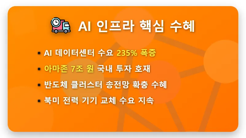 대원전선 주가 전망 8000억 매출 달성 비결과 현실적인 투자 방법 - 핵심 요약