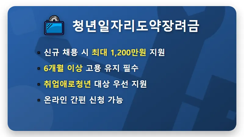 4320만원 지원받는 직원 채용 방법 및 2026 소상공인 혜택 총정리 - 핵심 요약